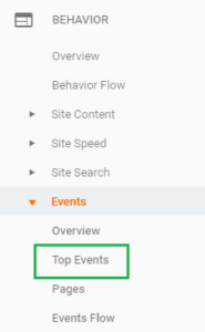 events in google analytics